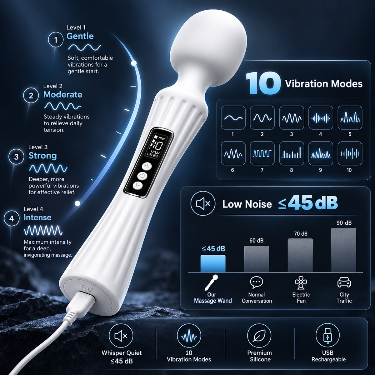 Rechargeable Vibrating Massage Wand with LCD Display